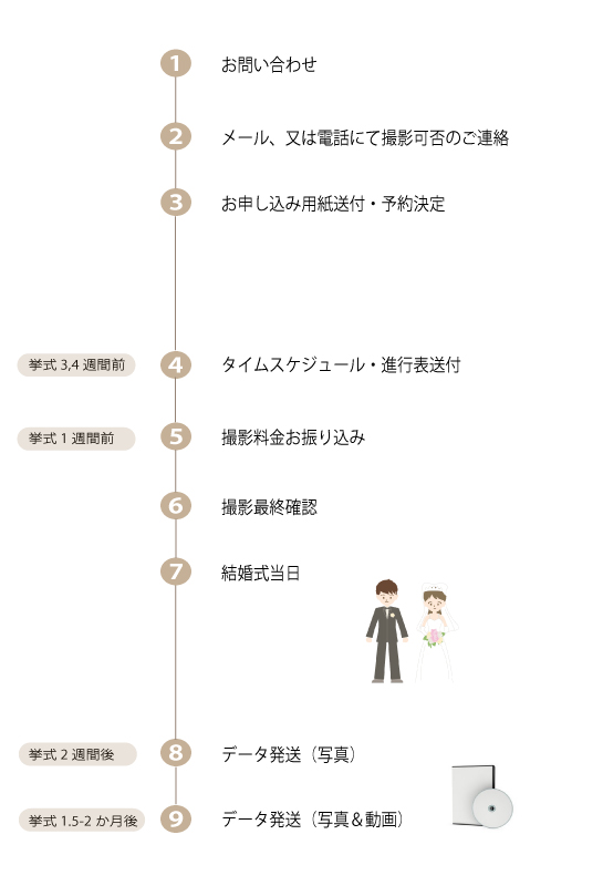 流れ.jpg